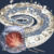Group logo of Evolusi
