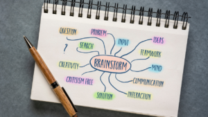 Mind Map: Konsep, Kegunaan, Manfaat, dan Implementasi dalam Kehidupan Modern